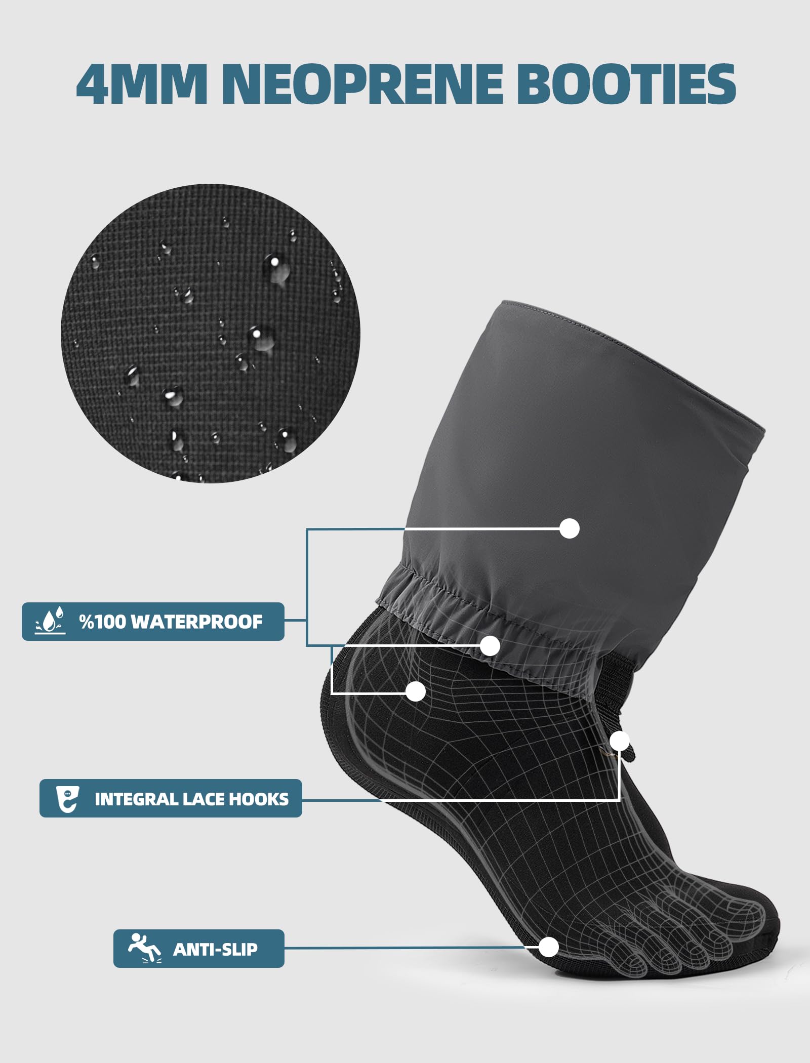 Trudave chest-pocket-waterproof-zipper keeps phone and license secure while fishing.