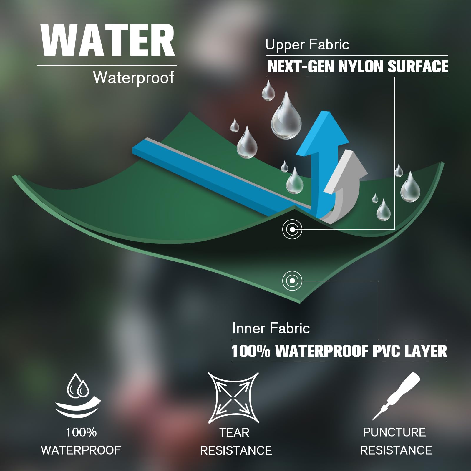 Trudave waterproof zipper pockets demonstrate secure gear storage on the waders