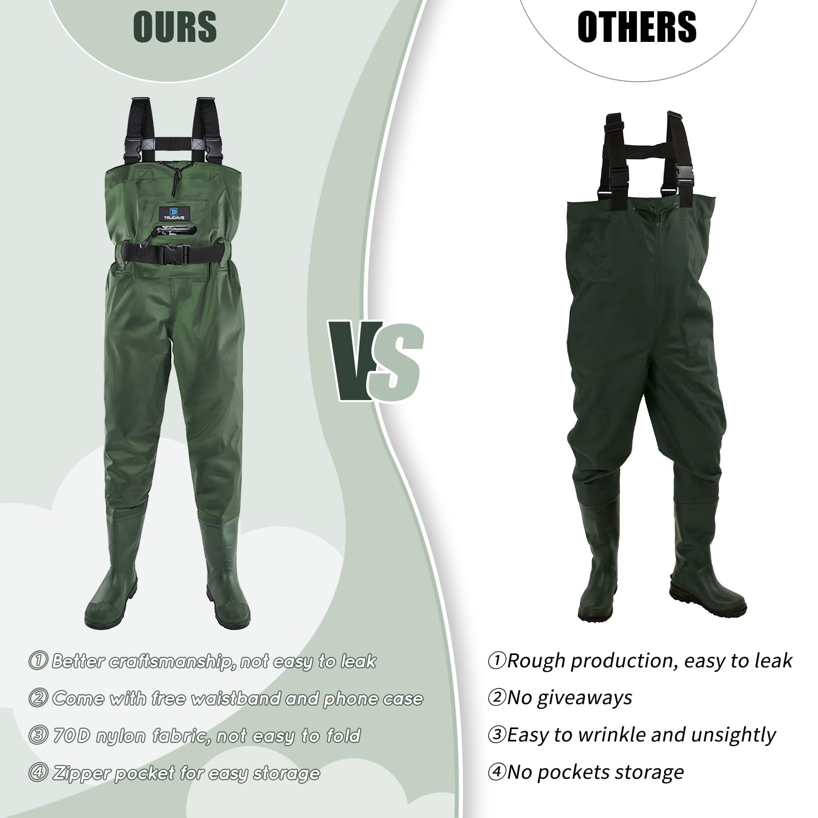 Trudave anti-slip boots prevent slips on wet riverbeds during outdoor fun.