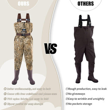Trudave kids chest waders pocket detail illustrates convenient outer pocket for small gear.