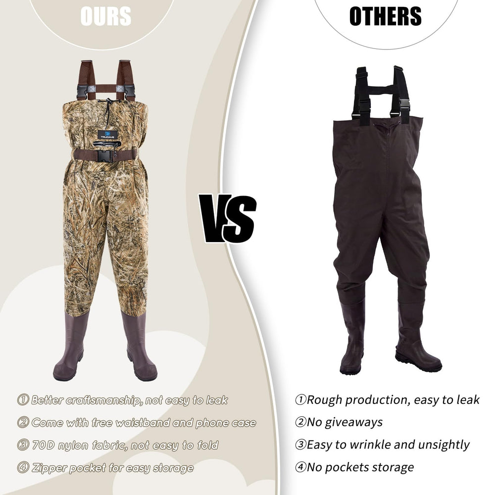 Trudave kids chest waders pocket detail illustrates convenient outer pocket for small gear.