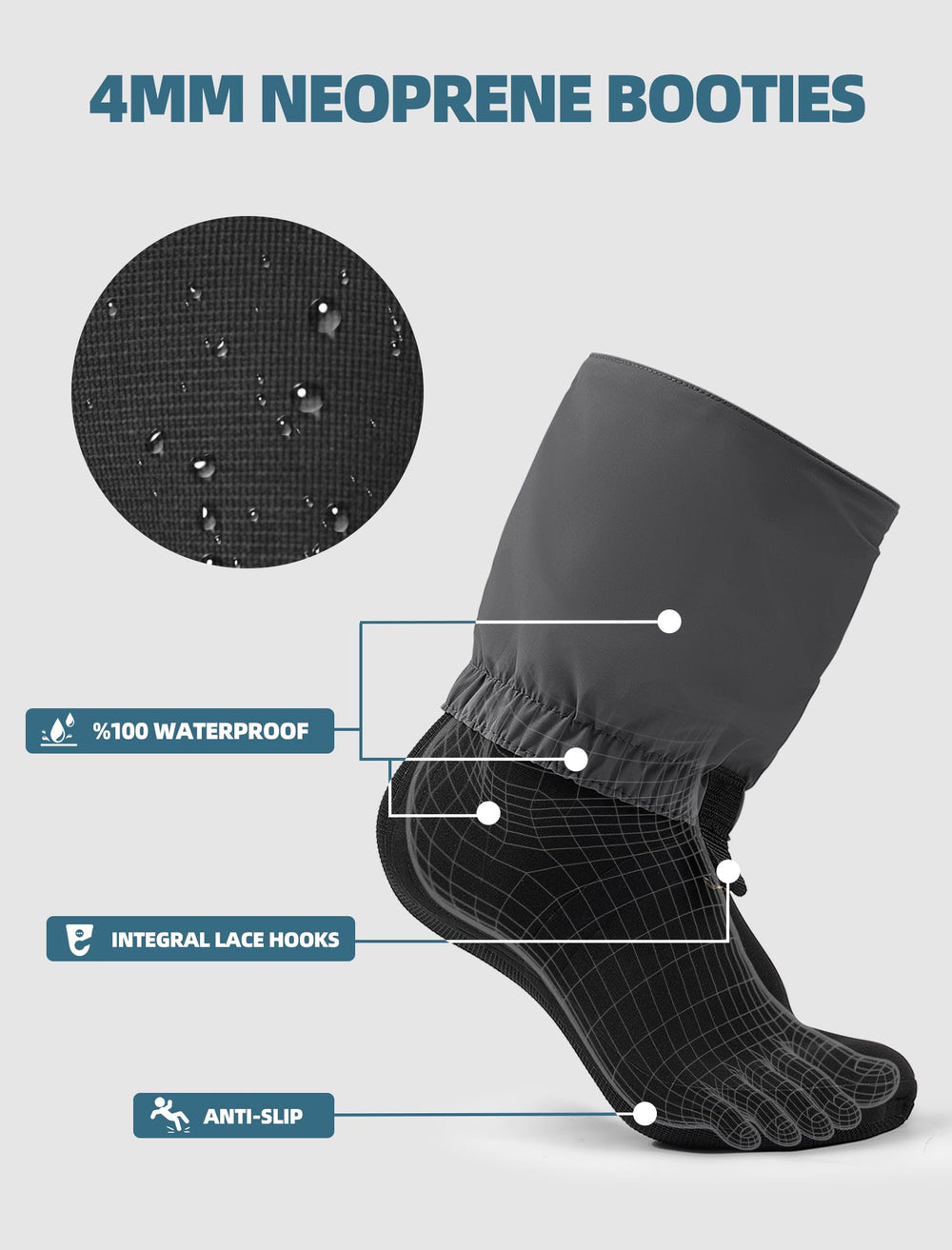 Trudave waders waterproof testing confirms reliable protection in wet environments