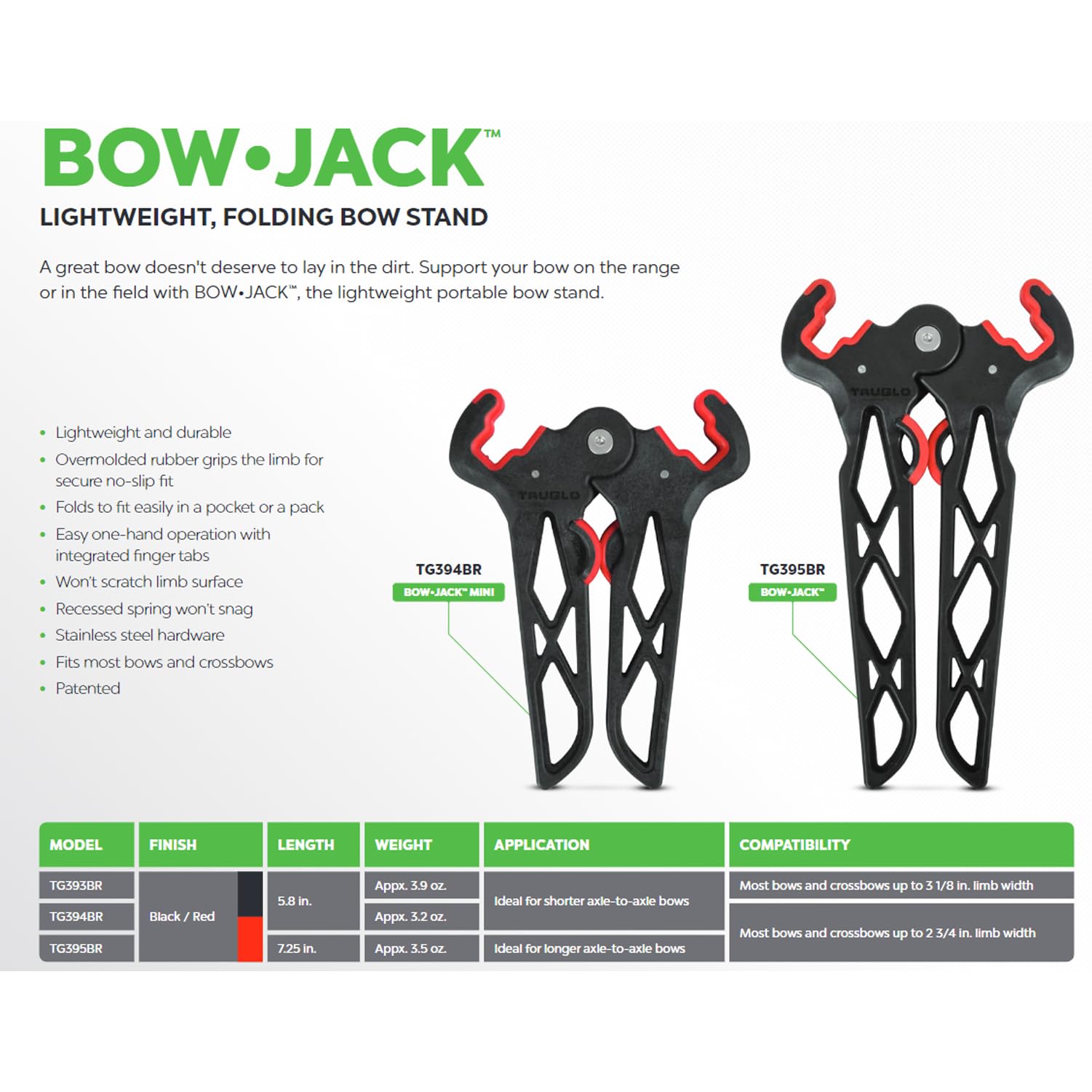 Close-up of TRUGLO Bow Jack rubber grips for secure non-slip hold