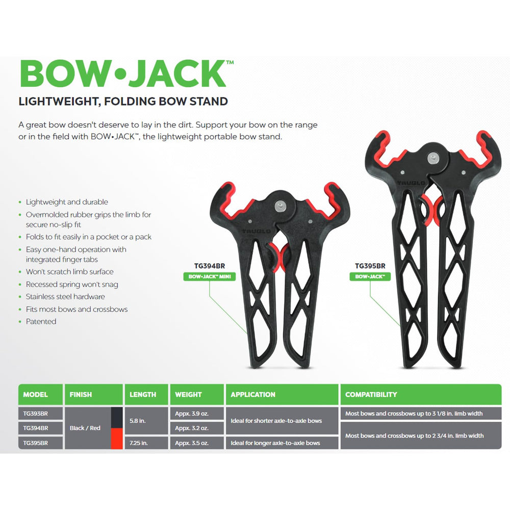 Close-up of TRUGLO Bow Jack rubber grips for secure non-slip hold