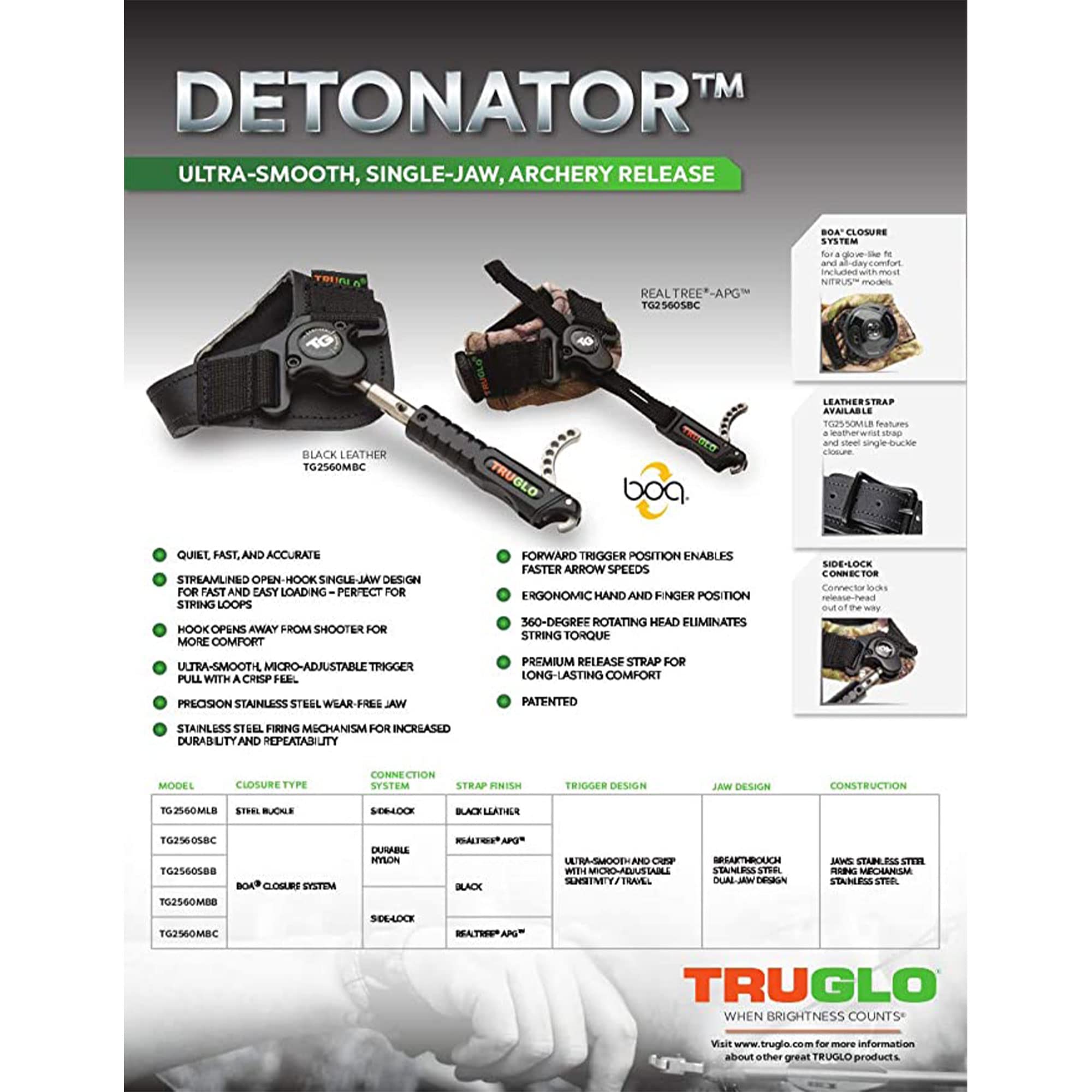TRUGLO Detonator Realtree APG camo strap blends with gear for hunting.