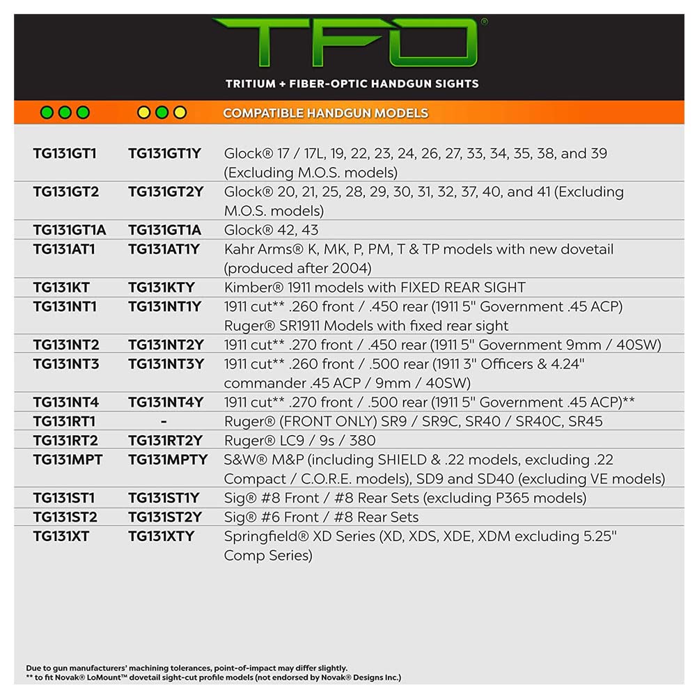 TRUGLO TFO compatibility with Kahr Arms models expands handgun options