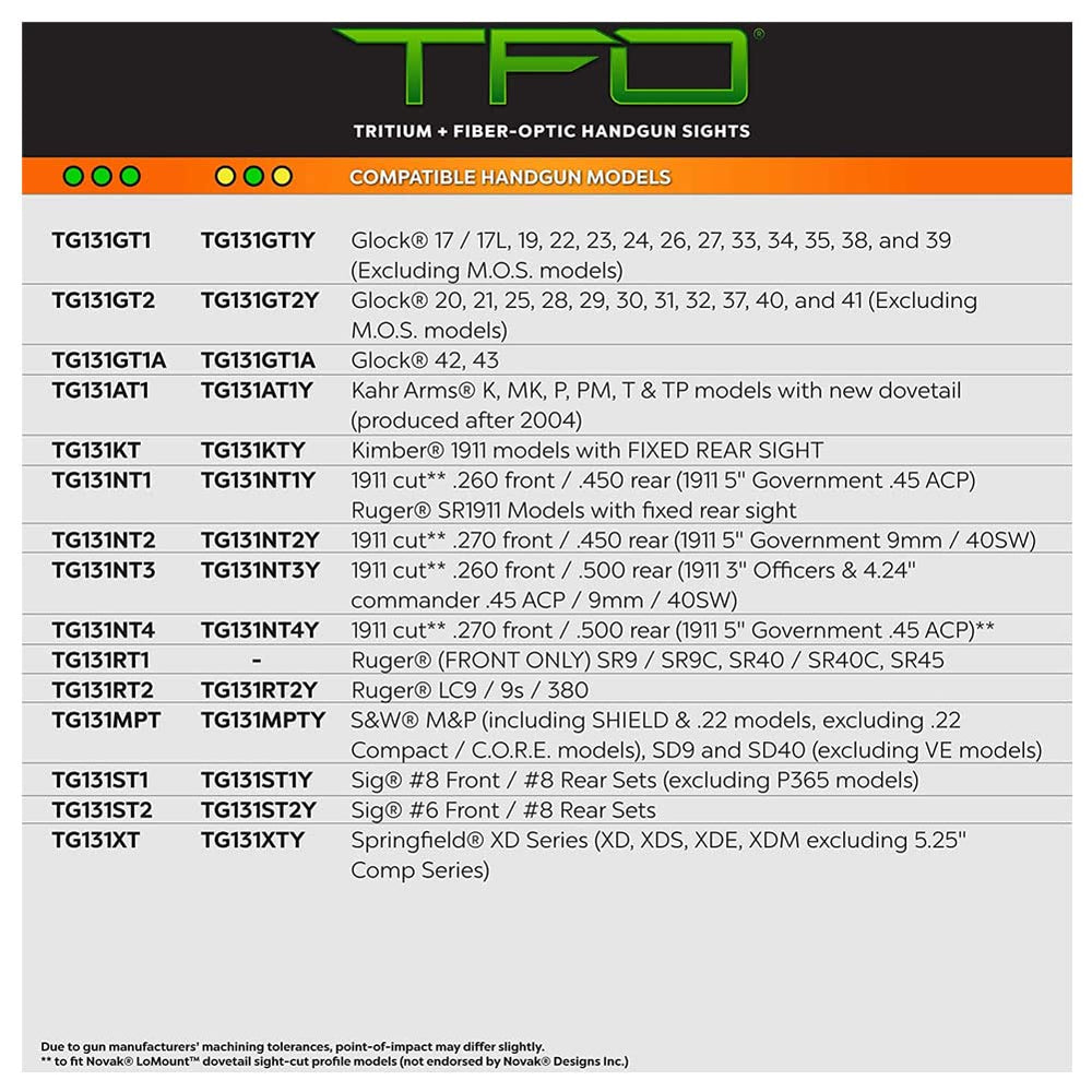 TRUGLO TFO compatibility with Kahr Arms models expands handgun options