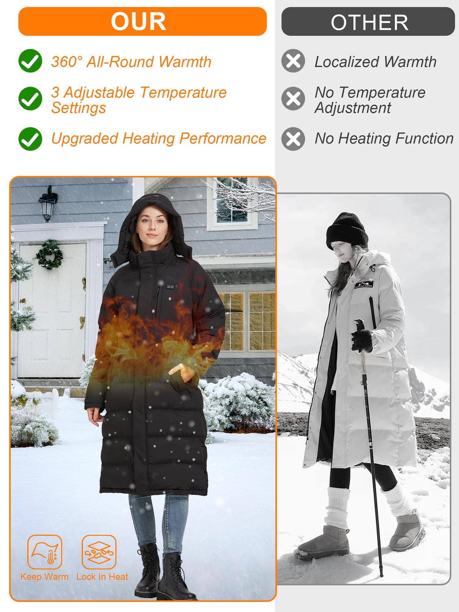 TRUNYAQI women's heated coat in action during winter hiking or skiing.