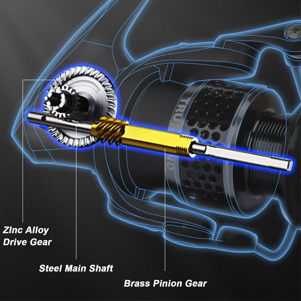 High-precision brake system inside TRUSCEND 1500 spinning reel