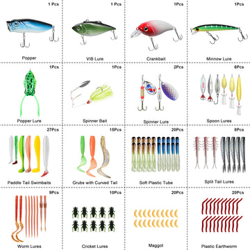 TRUSCEND 340-piece gear display highlights wide lure variety for any fish