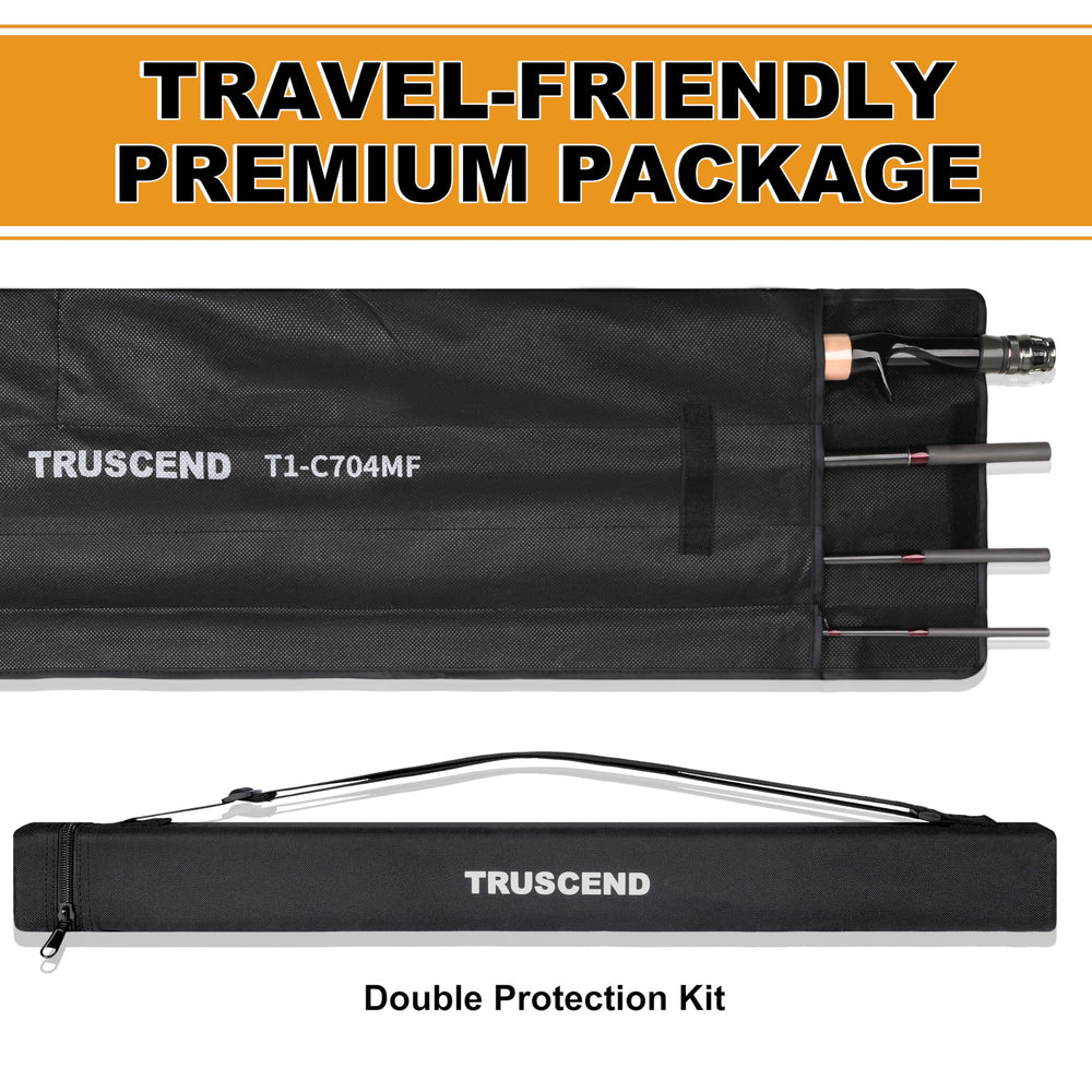 TRUSCEND CrazBass ergonomic grip aids comfortable long casts and better bite detection.