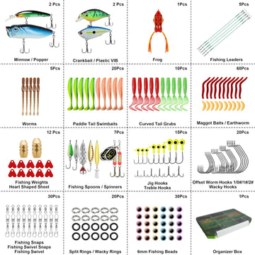 Assorted TRUSCEND Fishing Lures with Realistic Eyes and Colors