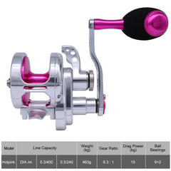 TRUSCEND anti-rust jigging reel shows aluminum alloy build for corrosion resistance