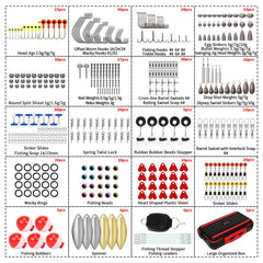 Assorted fishing accessories included in the kit
