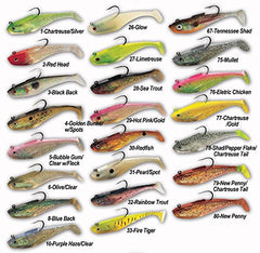 Closeup of Tsunami Swim Shad in holographic pearl-spot highlighting realistic action