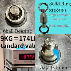 Six SUS430 stainless steel ball bearings inside the swivel