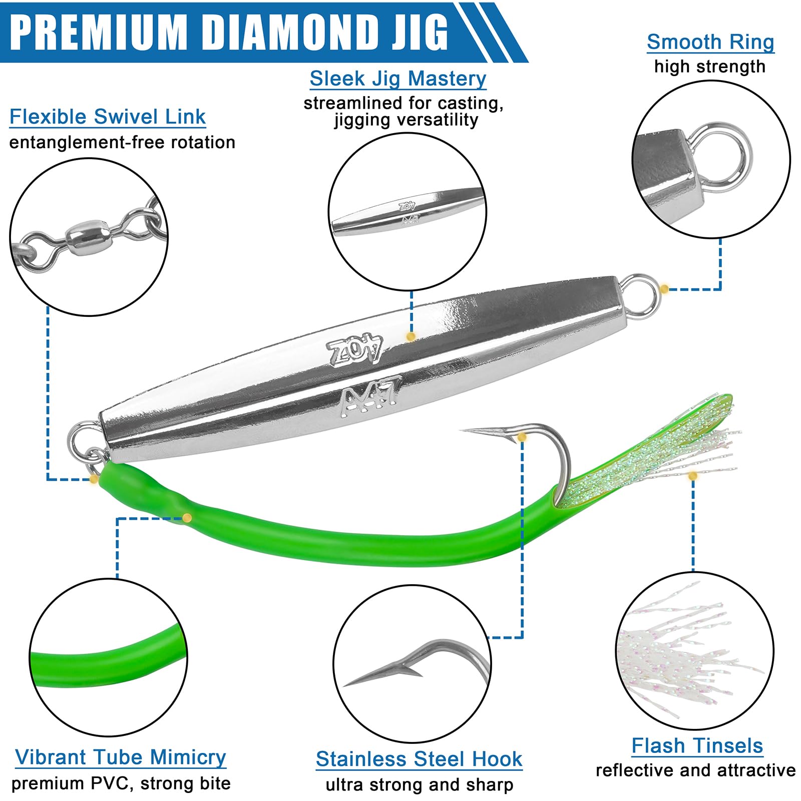 Close-up of silicone tube teaser hook on jig