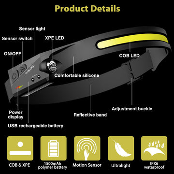 TUBORGO rechargeable headlamp with long-lasting battery for extended use.