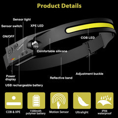 TUBORGO rechargeable headlamp with long-lasting battery for extended use.