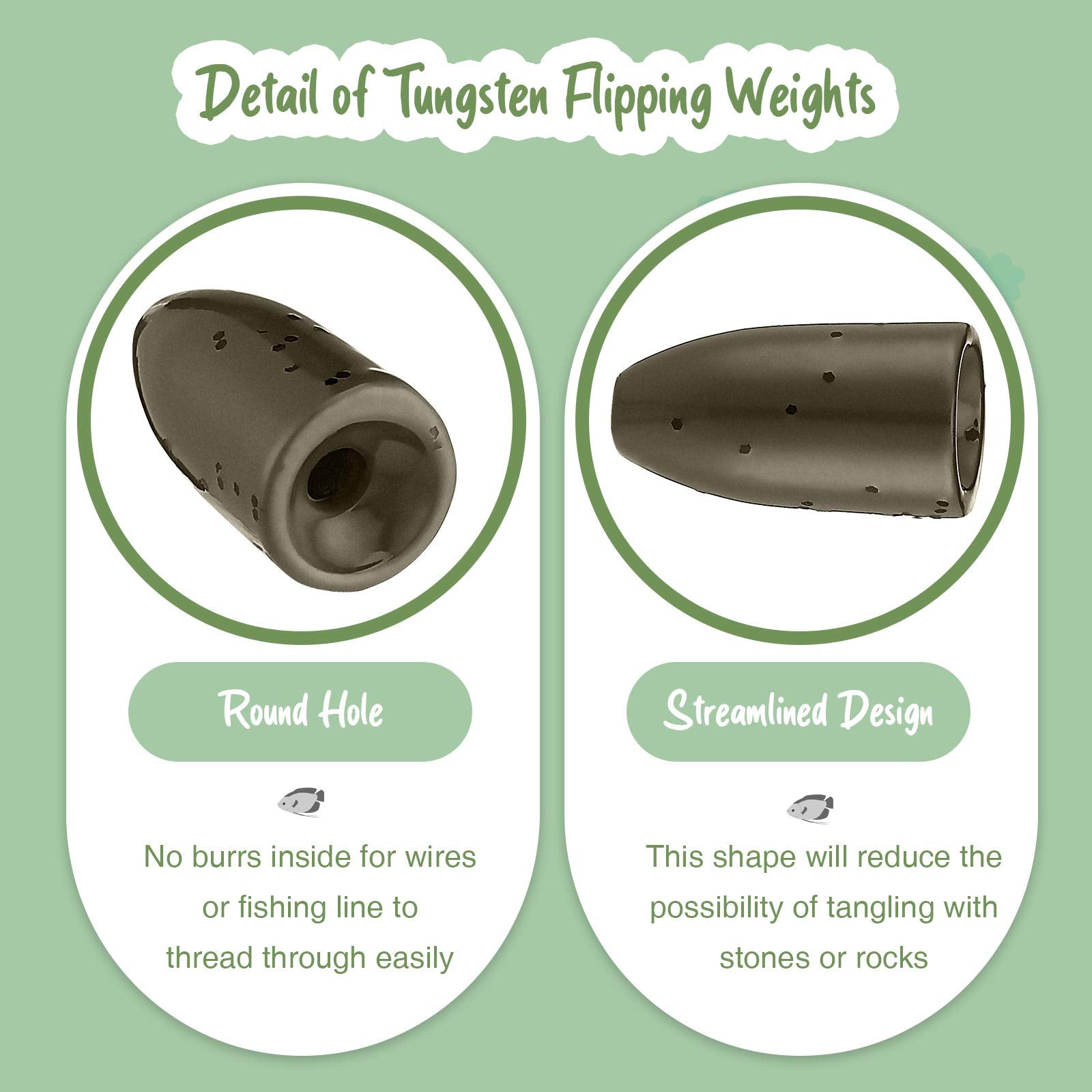 Tungsten weights used for flipping bass fishing