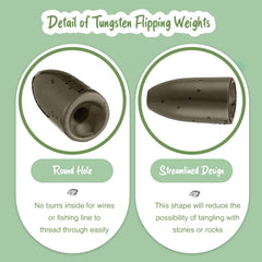 Tungsten weights used for flipping bass fishing