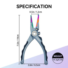 Tungsten carbide cutter on fishing pliers