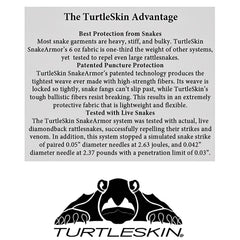TurtleSkin Husky SnakeArmor gaiters folded for compact storage and packing.