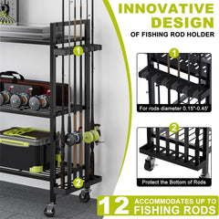 Rack with 12 rod slots for organized rod storage in a garage