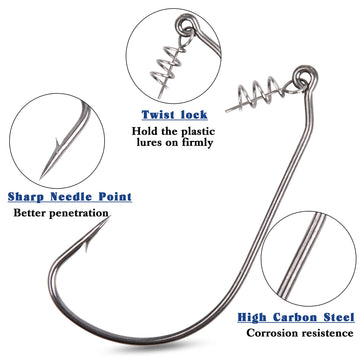 Close-up of worm hook showing Centering-Pin Spring securing soft plastic