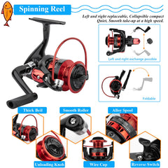 Two 3000 spinning reels included in the kit