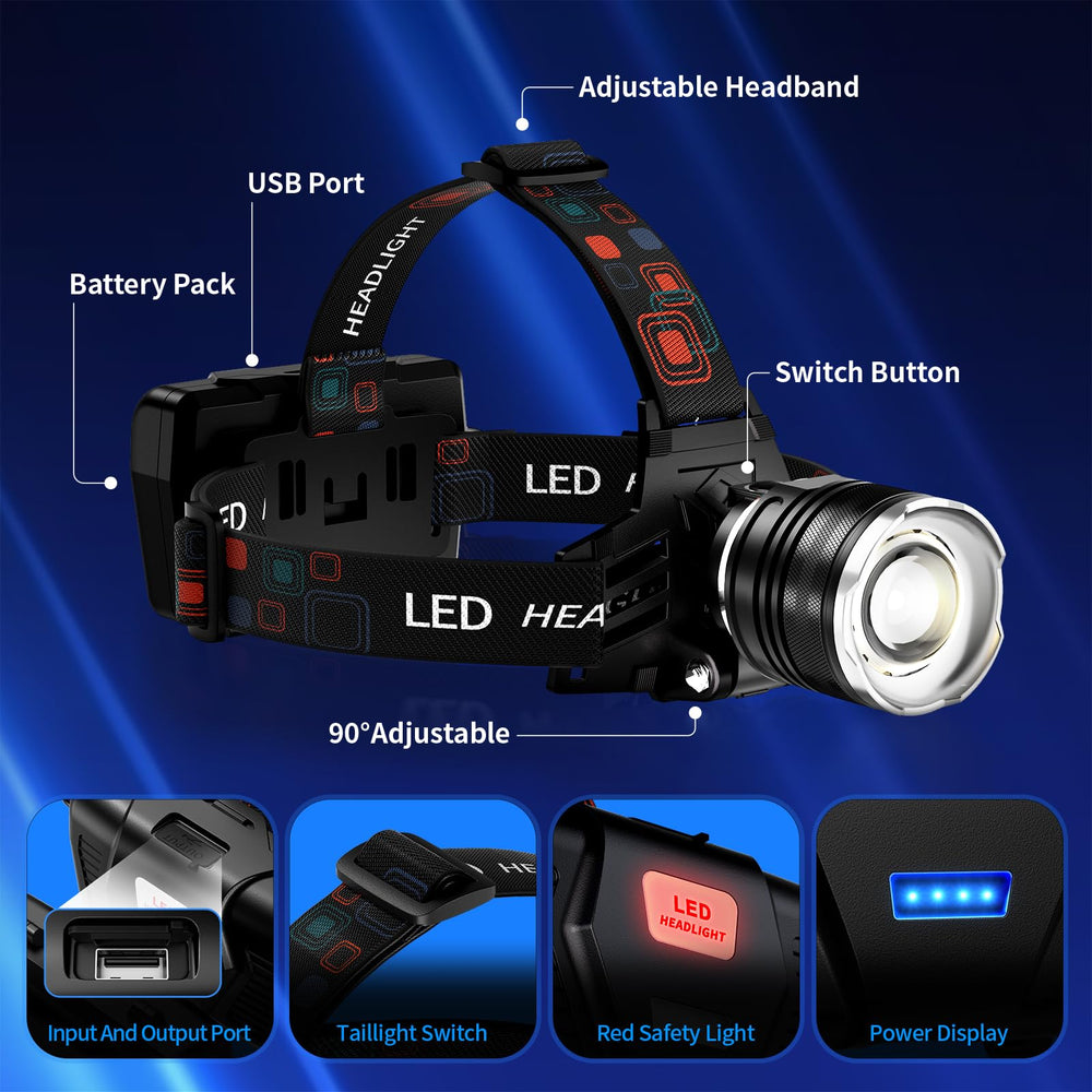 TZXTW headlamp IPX7 rugged housing withstands rain and dusty environments