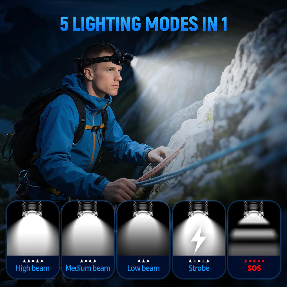 TZXTW headlamp 90-degree tilt directs light precisely for repairs and fishing at dusk