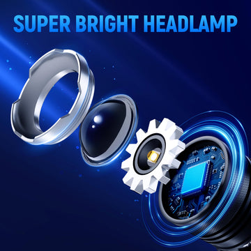 TZXTW headlamp zoom-focus demonstrates flood-to-spot versatility for outdoor work