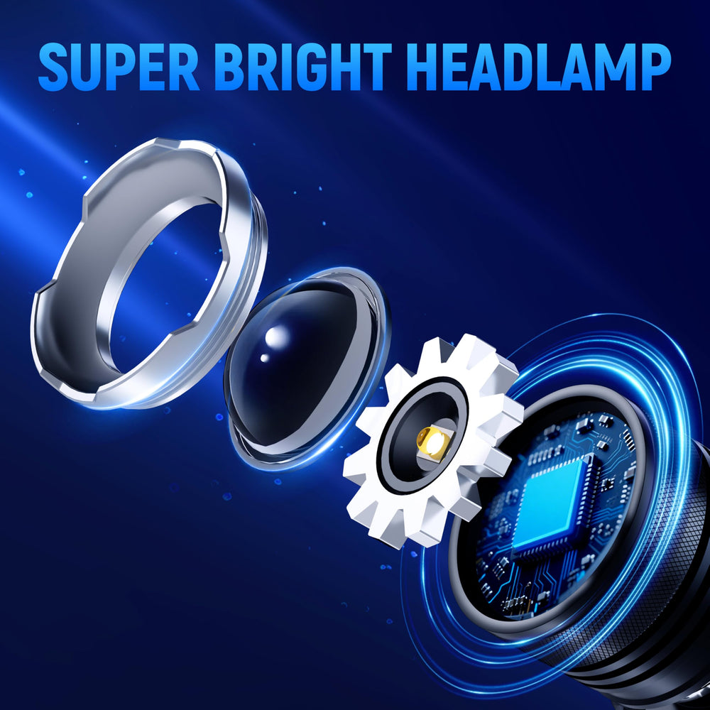 TZXTW headlamp zoom-focus demonstrates flood-to-spot versatility for outdoor work