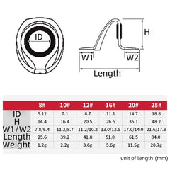 UAERSCH boat rod component 12pcs perfect for upgrading setups