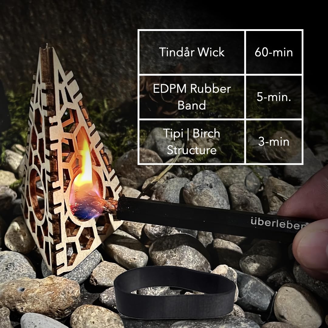 Überleben FireKit all-in-one-camping-gear showcases portable, ready-to-use fire starting solution.
