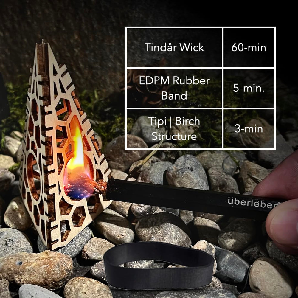Überleben FireKit all-in-one-camping-gear showcases portable, ready-to-use fire starting solution.