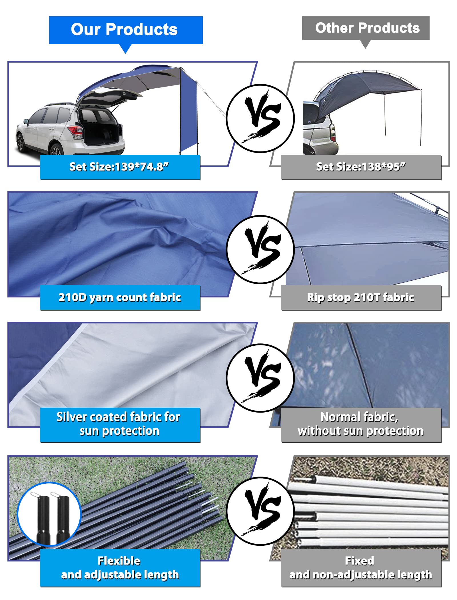 Uboway awning wind-stable with included sandbags.