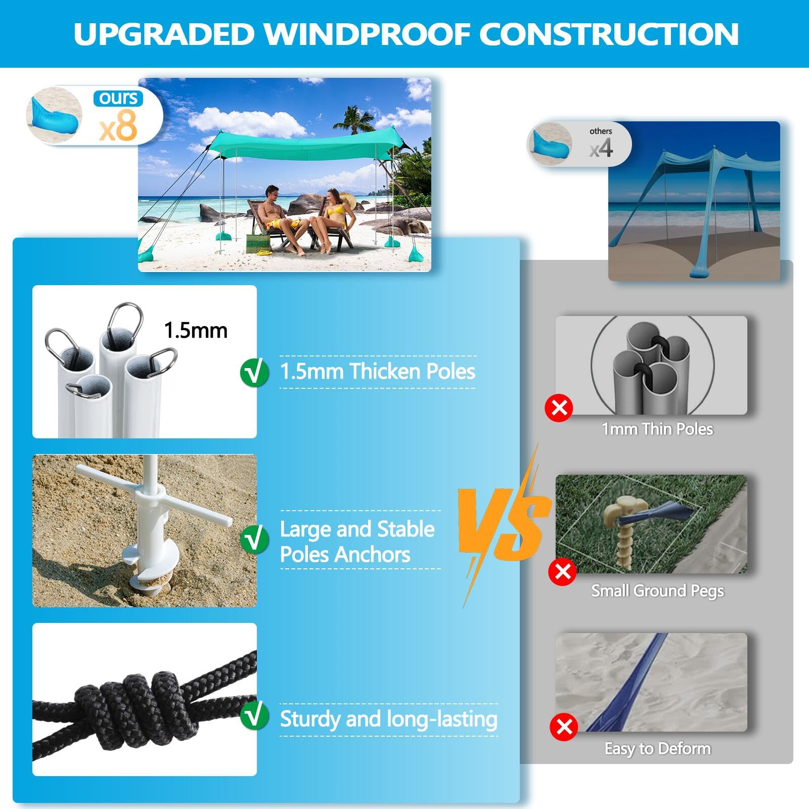 Uboway beach tent-stability-poles ensures strong support in breezy conditions.