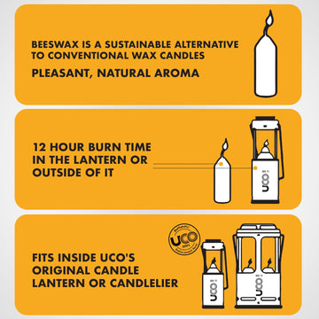 UCO candle lantern pack ready for camping and survival kits.
