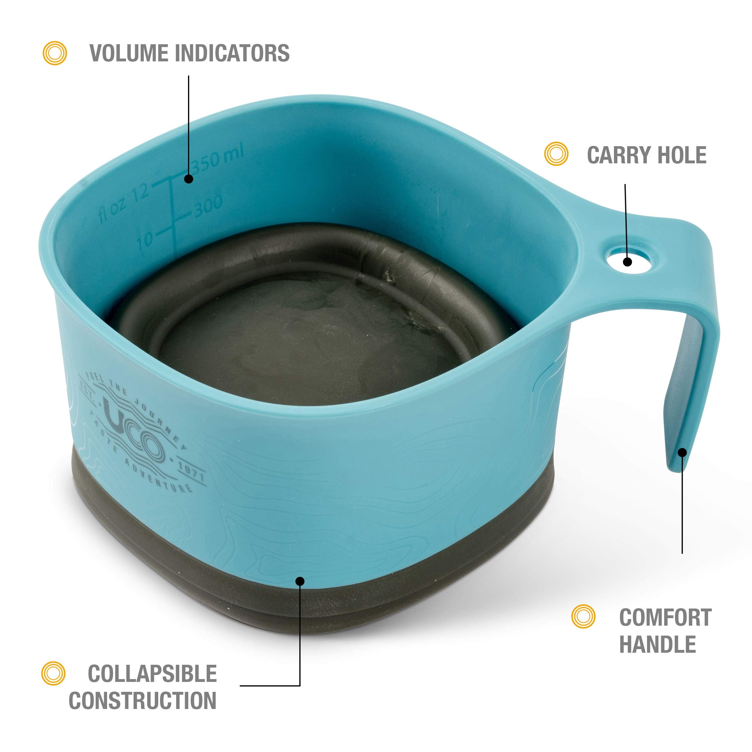 UCO collapsible camp cup showing carabiner attachment