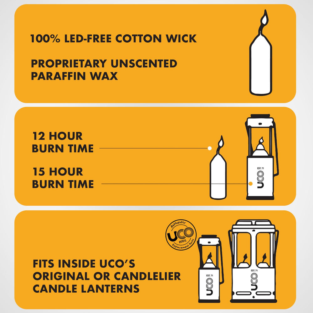 UCO lantern light outdoors helps tents stay warm and condensate-free