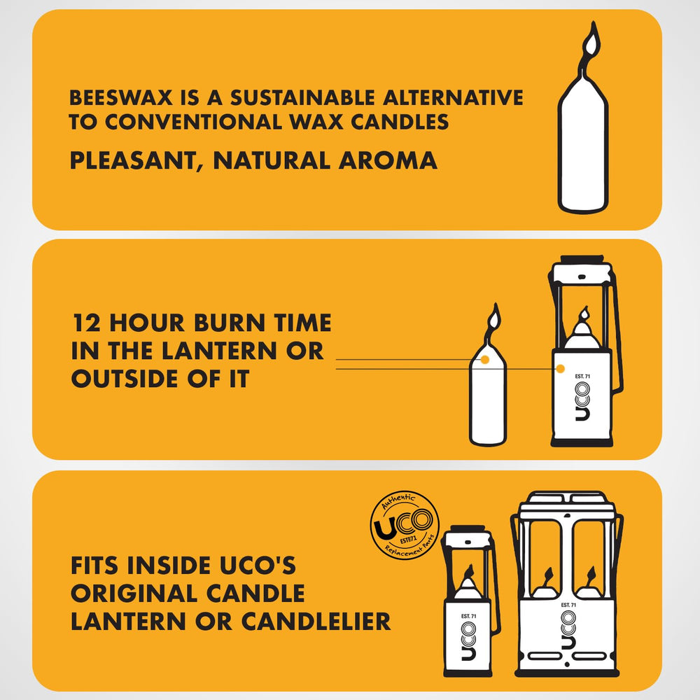 UCO candles provide drip-free burn for indoor and outdoor use