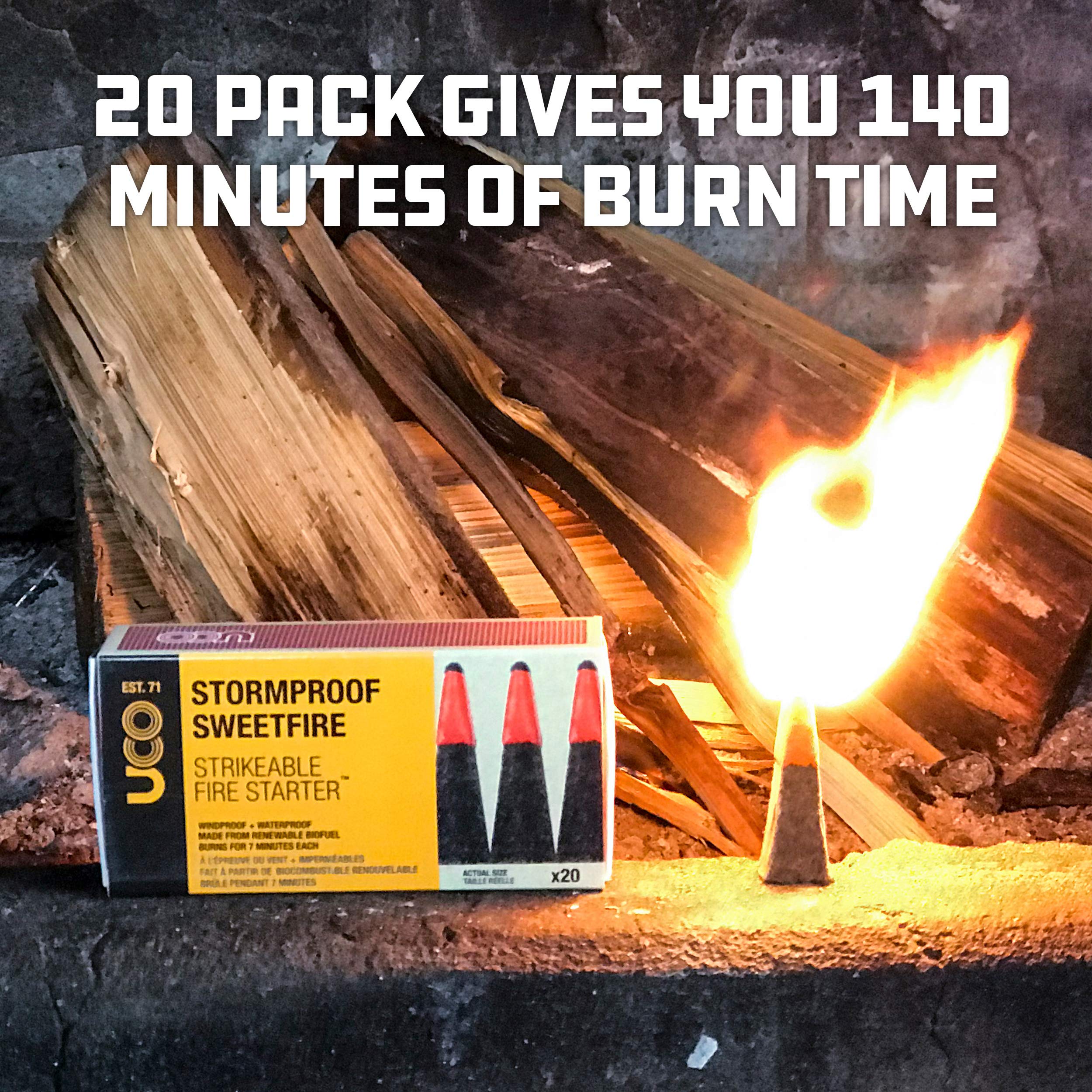 UCO PK20 firestarters for outdoor adventures in rain or wind.