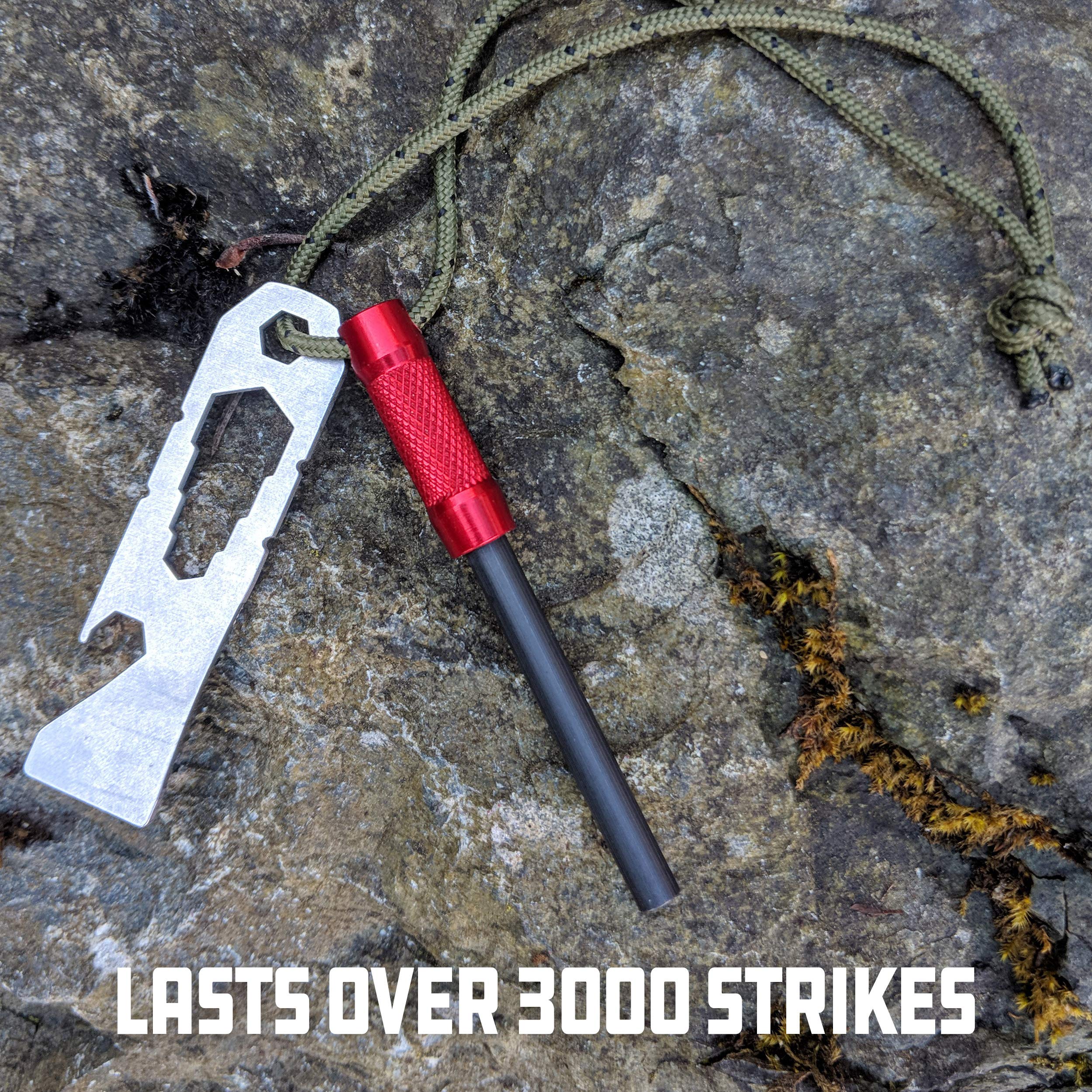 UCO fire striker features knurled handle that delivers strong, reliable sparks.