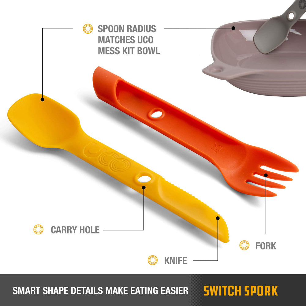 Two attachment holes on the UCO Switch Spork for secure pack storage.