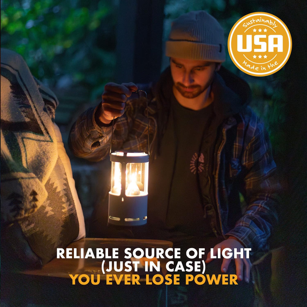 UCO USA-made candles support domestic production and quality
