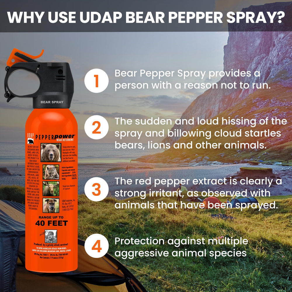 UDAP SOG3 quick-release safety cap simplifies safe handling.