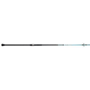 6 PVD coated Ugly Tuff guides reduce line fray during casts.