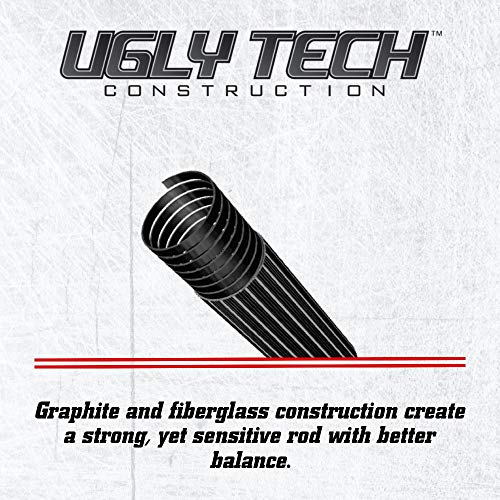 Ugly Stik Shakespeare 7’ Catfish Spinning Rod rubber gimbal for stability.